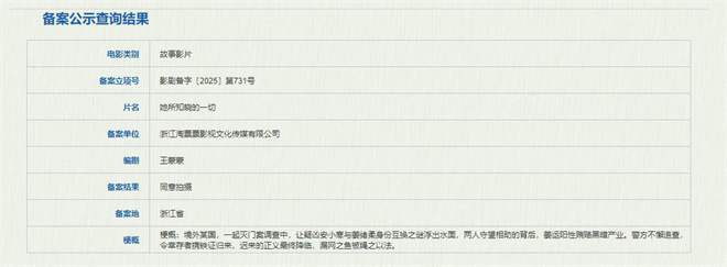 《她所知晓的一切》立项 王蒙蒙担任编剧