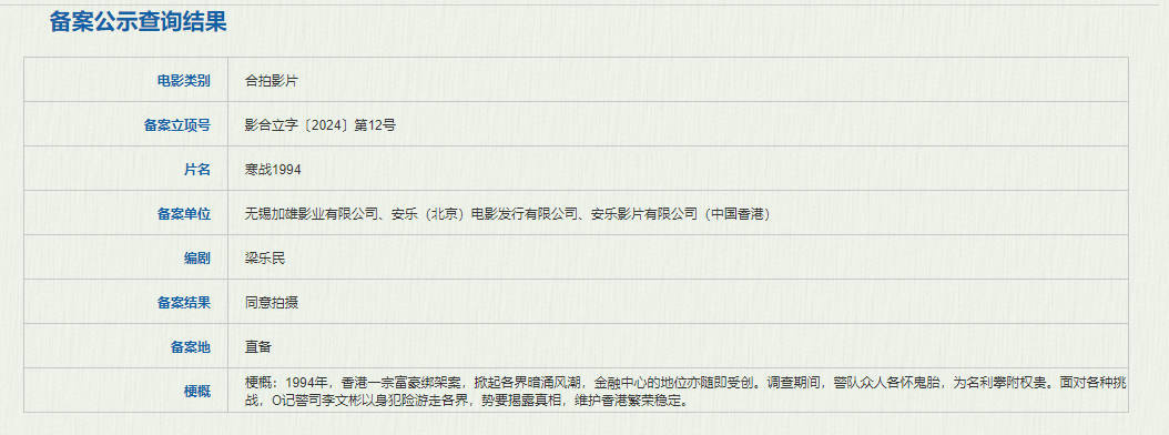 《寒战1994》讲什么？吴彦祖出演