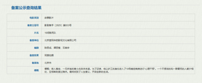 陈思诚《10间敢死队》立项 剧情梗概
